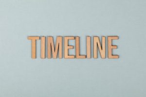 timeline text